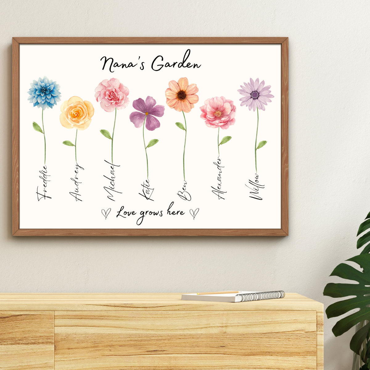 Mockup of personalised garden print